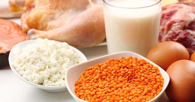 Produk yang mengandungi protein